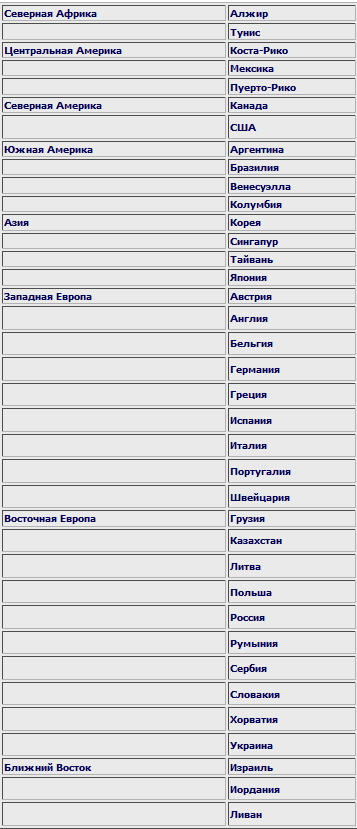 історія мезотерапії