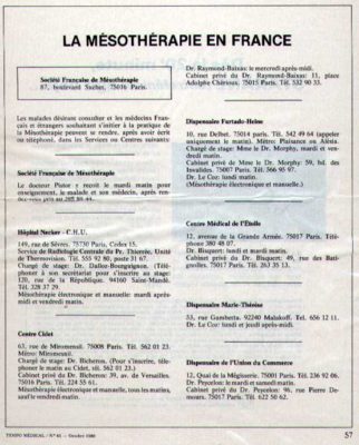 історія мезотерапії