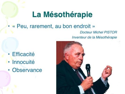 історія мезотерапії